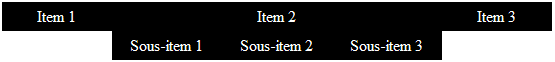 Sous-items 1, 2 et 3 en ligne surmontés des items 1,2 et 3